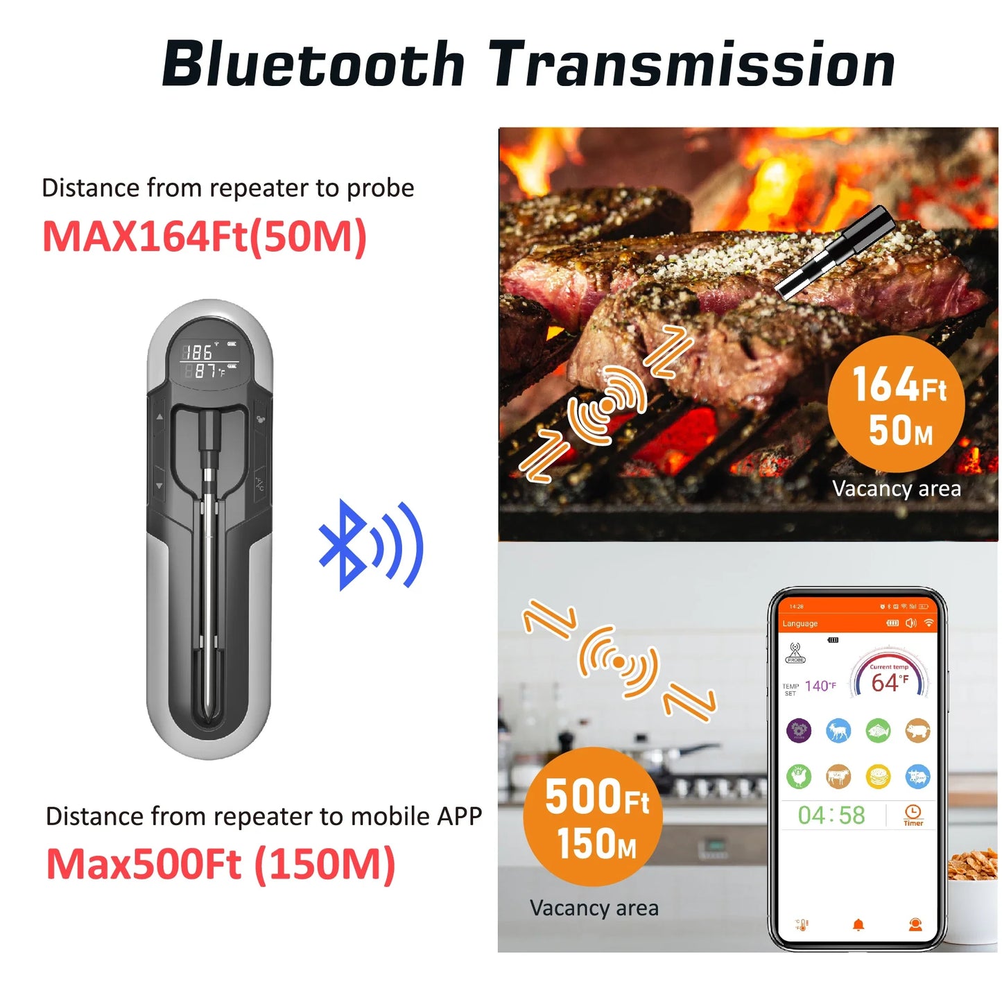 Wireless Food Thermometer